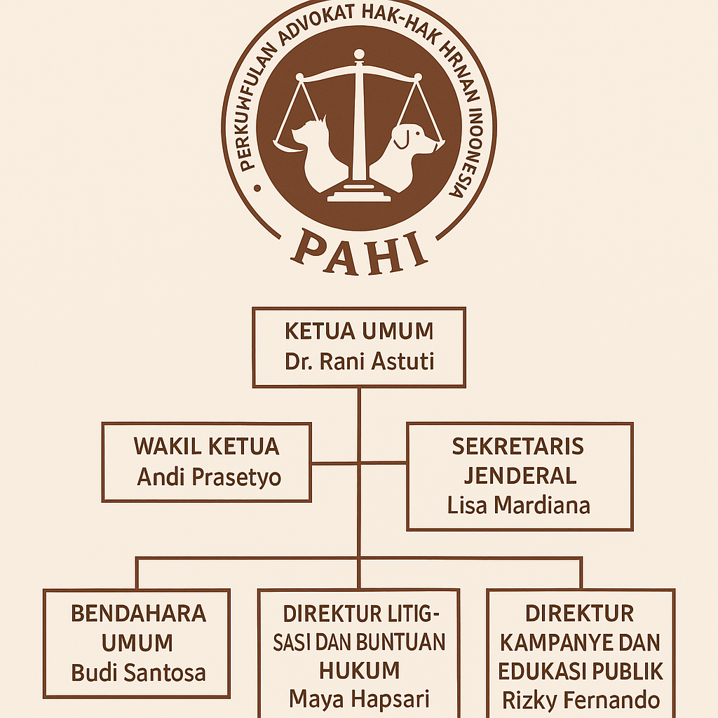 PAHI CABANG TULUNGAGUNG